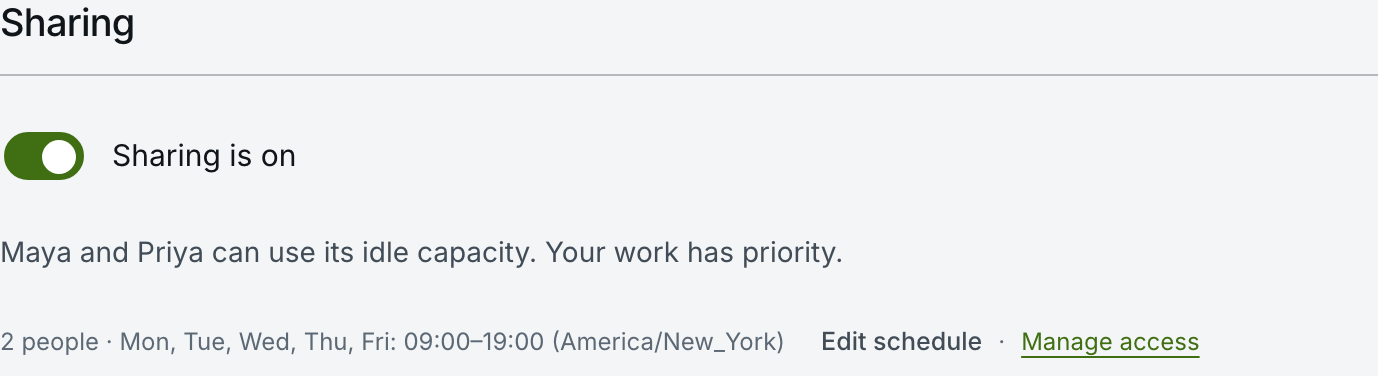 The Sharing panel on nyc-workstation. A switch reads Sharing is on, above the note Maya and Priya can use its idle capacity. Your work has priority. Below it, a line reads 2 people, Mon, Tue, Wed, Thu, Fri: 09:00 to 19:00, America/New_York, with Edit schedule and Manage access.